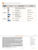 SENSATA-BEI - XHS35F-75-R2-SS-1024-ABZC-28V/V-SM18