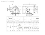 OMEC NS143TC3-2-IP69K