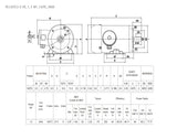 OMEC NS143TC3-2-IP69K