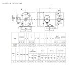 OMEC NS145TC2-4-IP69K