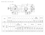 OMEC NS213TC-4-ENCAP